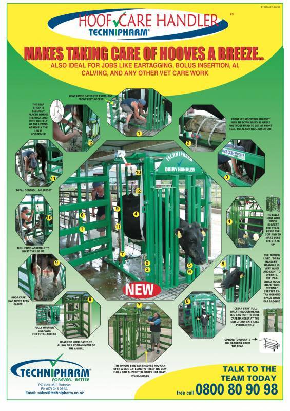 Hoofcare - Replacement Parts